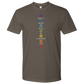 DON’T MESS WITH MY CHAKRAS MEN’S TEE