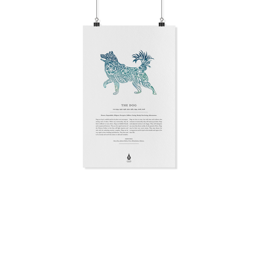 Dog Zodiac Poster 11" x17"